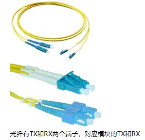 【光口无法正常up】错误的光模块型号，或者光模块跟光纤匹配不上