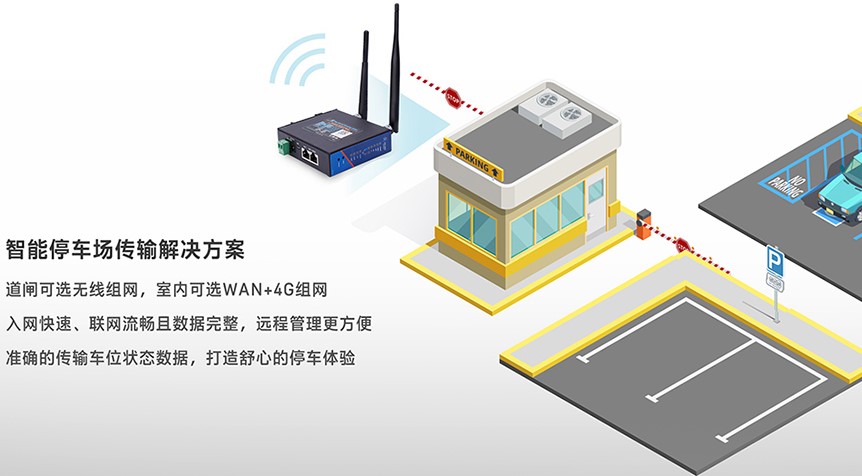 工业路由器的5个常见实际应用